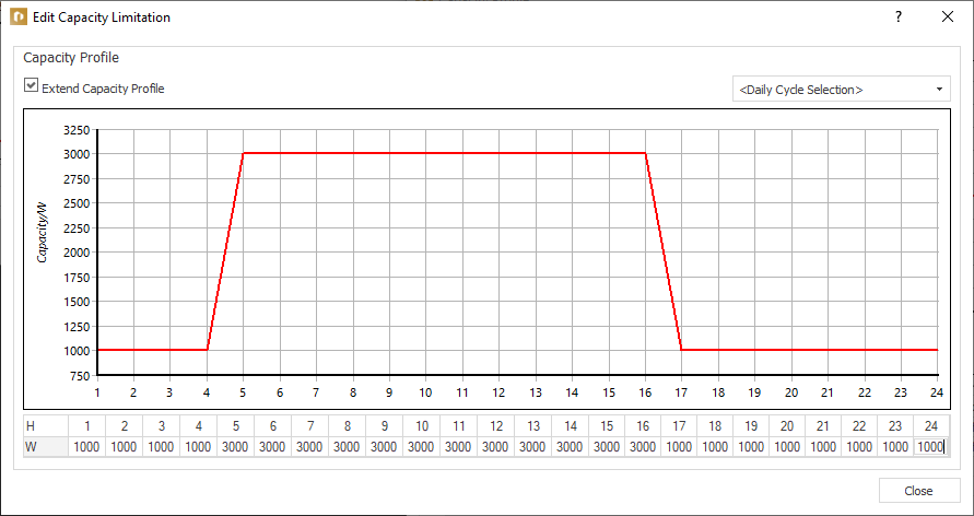 Edit usage profile Linear Building