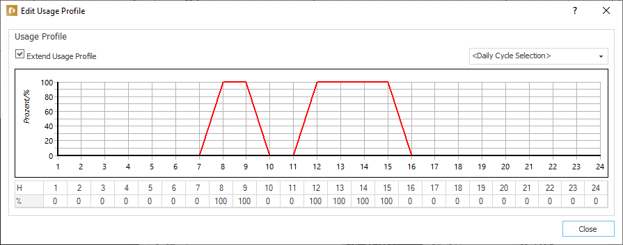 Edit usage profile Linear Building