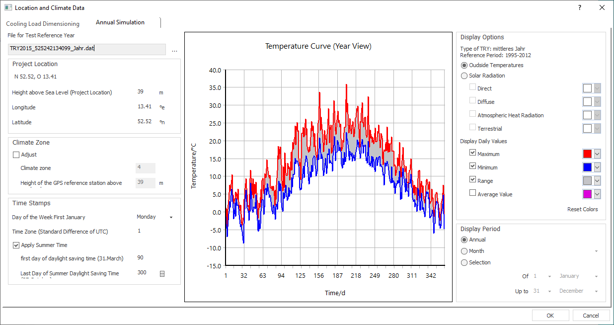Location data climate data annual simulation Linear Building