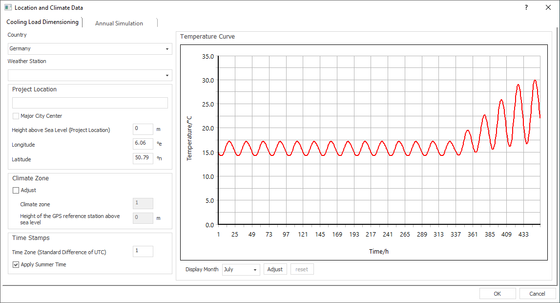 Location data climate data cooling load Linear Building