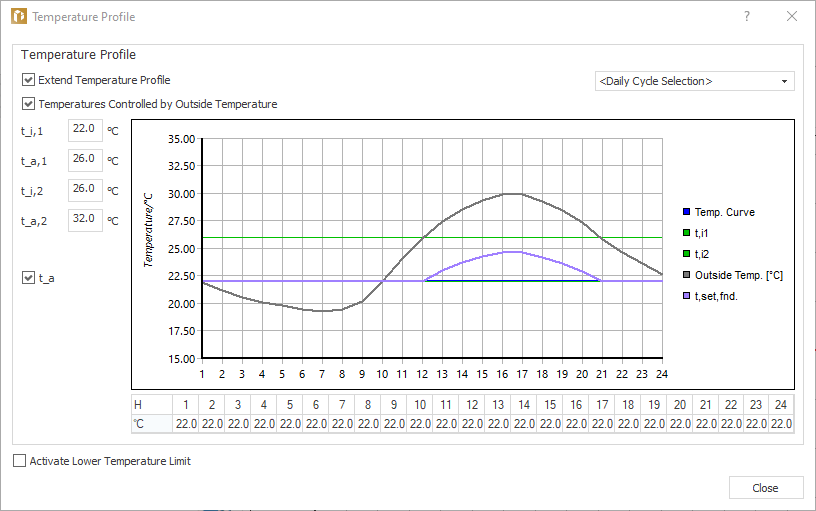 Temperature Profile Dialog in the Dynamic Cooling Load Calculation of LINEAR Building