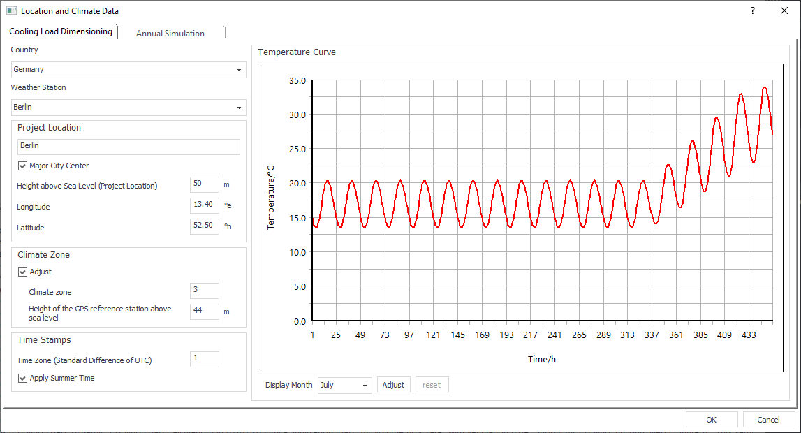 Location data climate data cooling load Linear Building