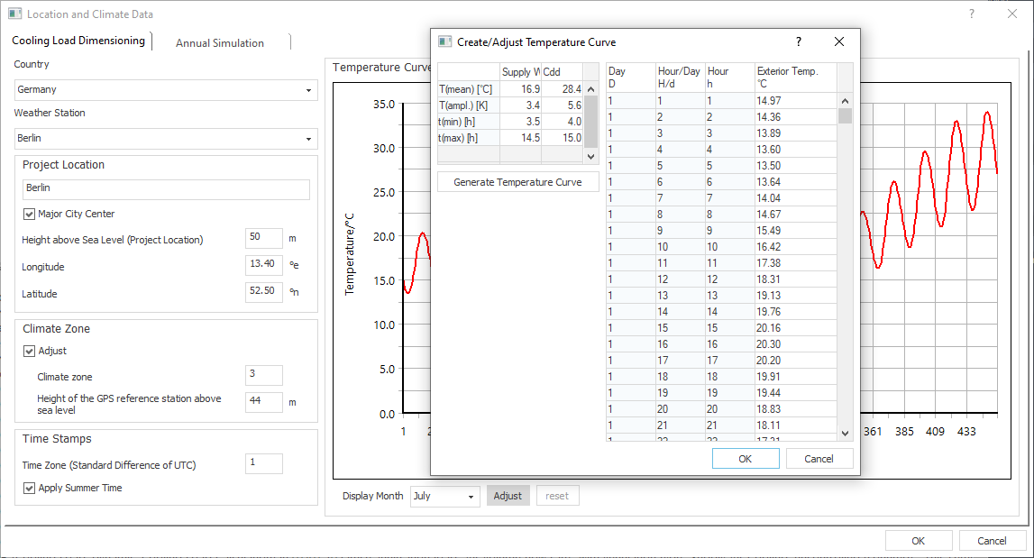Location data climate data cooling load Linear Building