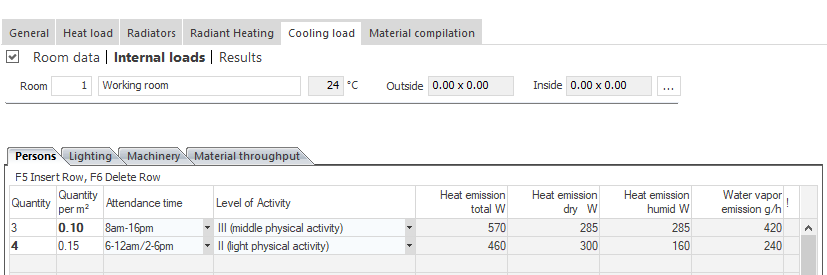 Cooling load inner loads Linear Building