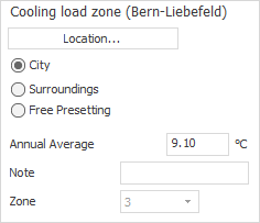 Cooling load zone project level Linear Building