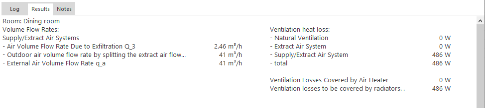 Results ventilation Linear Building