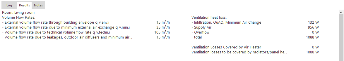 Results ventilation Linear Building