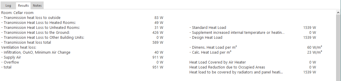 Results Ventilation LINEAR Building