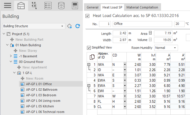 Room Level Heat Load Calculation SP LINEAR Building