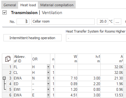 Heat load transmission Linear Building