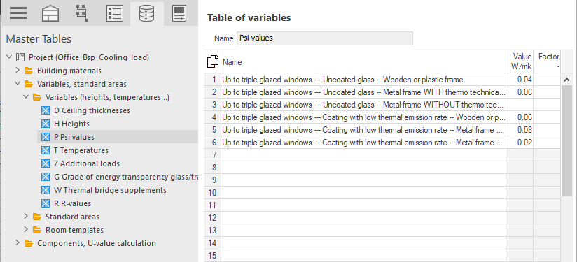 Table of variables Linear Building