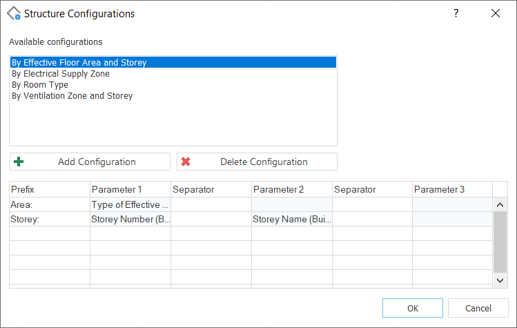 Structure configurations dialog in LINEAR Building