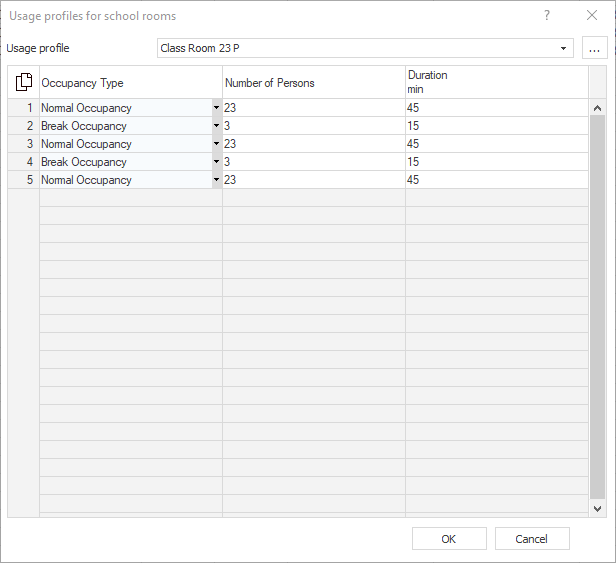 Dialog "Usage Profiles For School Rooms" in LINEAR Building