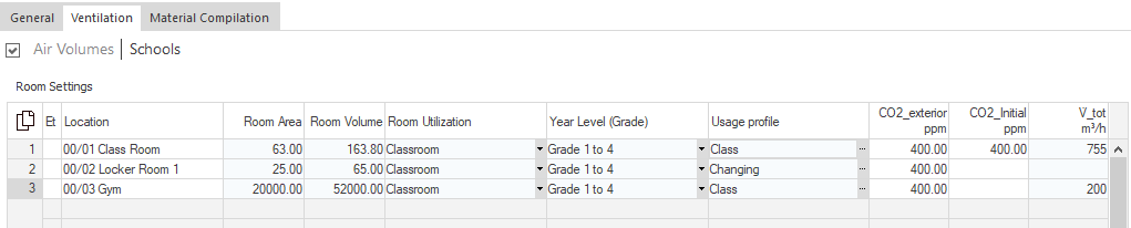 “Schools” Section on project level of the Ventilation Module in LINEAR Building.