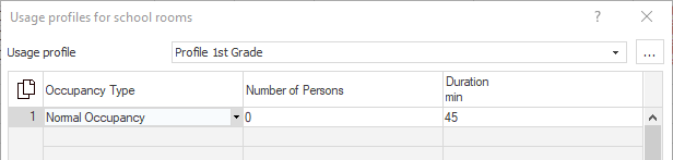 Dialog "Usage Profiles for School Rooms" with a Time Interval
