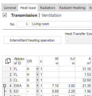 Transmission area in LINEAR Building