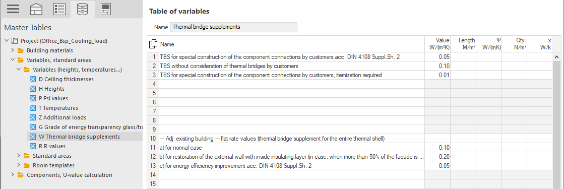 Table variables Linear Building