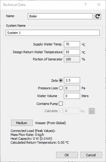 Technical data boiler tank Linear Revit