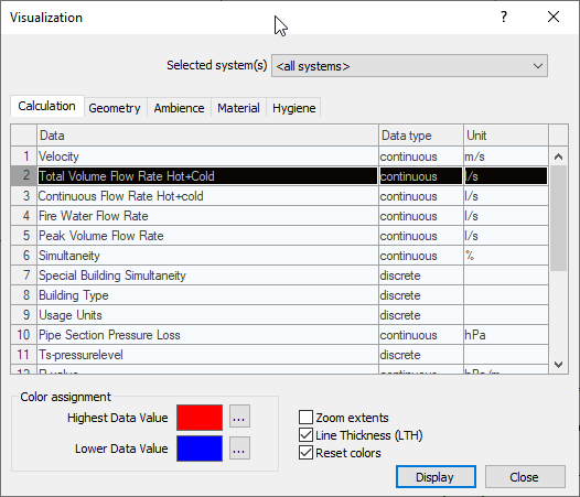 Dialog visualization Linear Revit