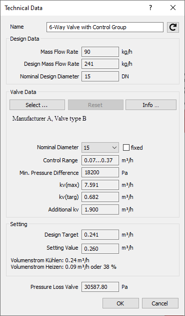 Technical data 6 way valve Linear Revit