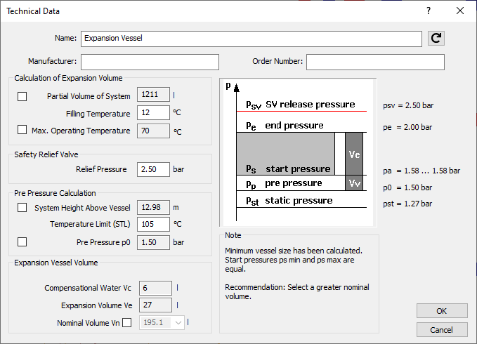 Technical data expansion vessel Linear Revit