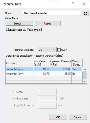 Technical Data Dialog LINEAR Revit