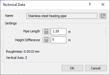 Technical Data Copper Pipe LINEAR Revit
