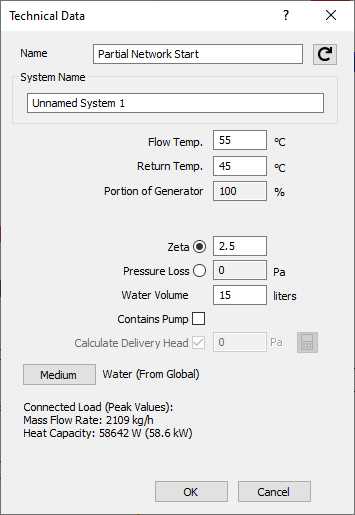 Technical data partial network start Linear Revit