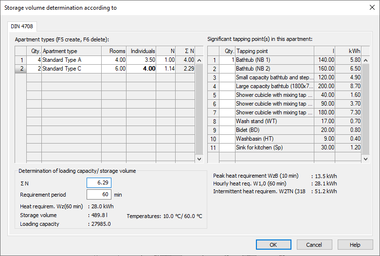 Determination Storage Volume LINEAR Revit