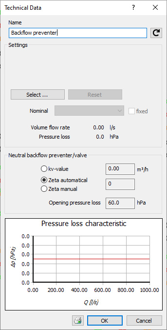Dialog Technical Data LINEAR Revit