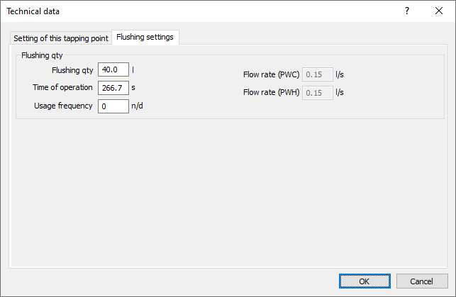 Flushing Settings Tapping Point LINEAR Revit