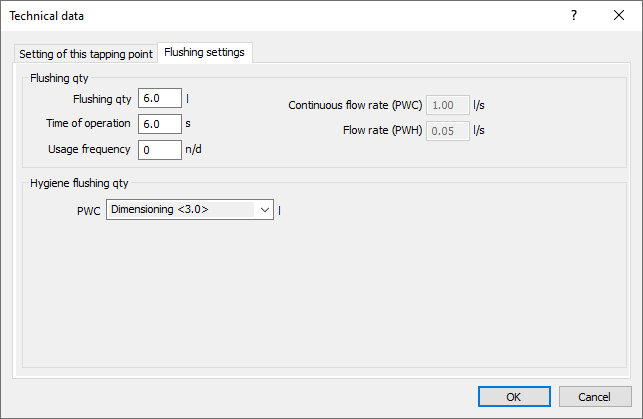 Flushing Settings Tapping Point LINEAR Revit