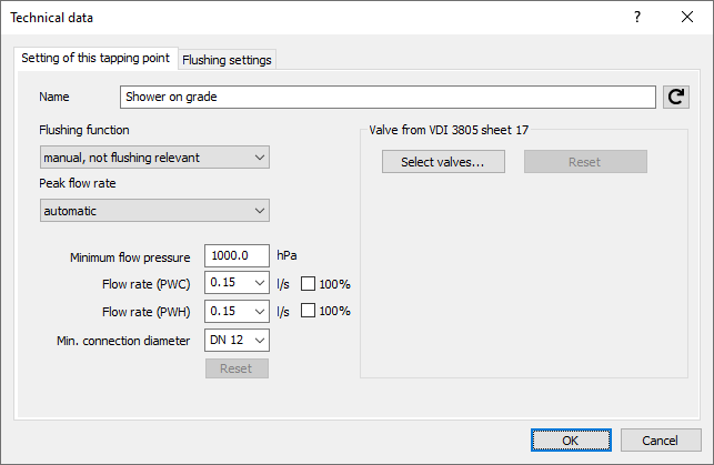 Component Data Shower Tapping LINEAR Revit