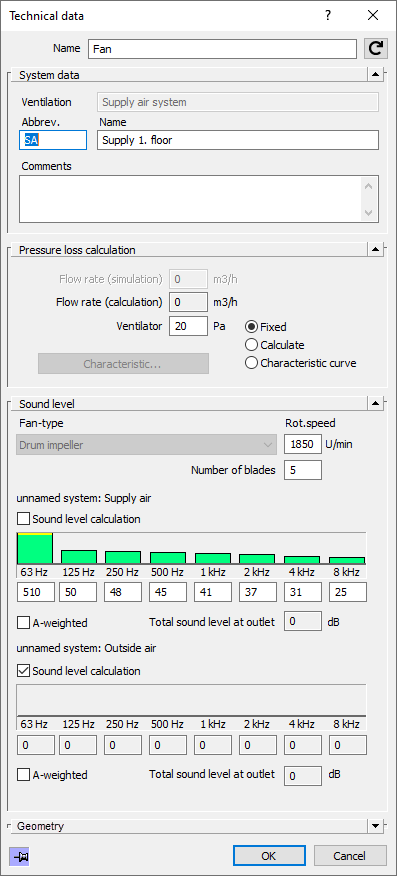 Dialog Technical Data LINEAR Revit