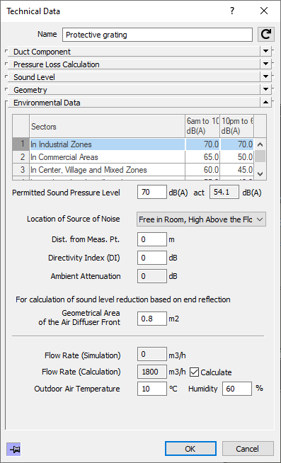 Dialog Technical Data LINEAR Revit