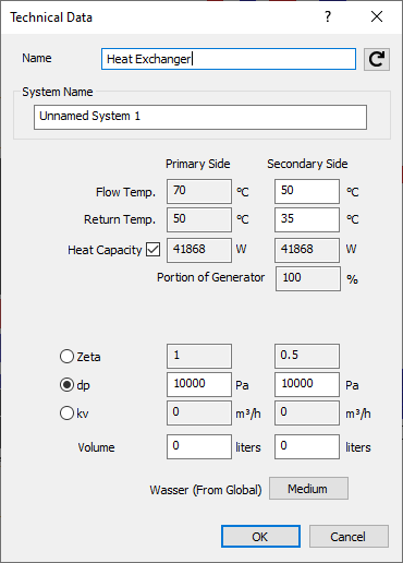 Technical data heat exchanger Linear Revit