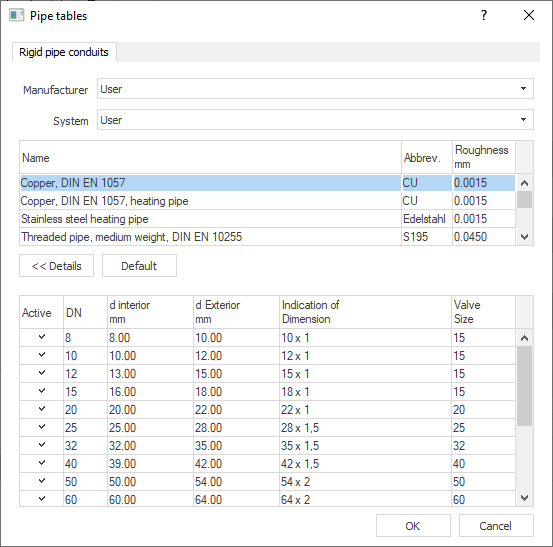 Dialog Pipe Tables in LINEAR Building