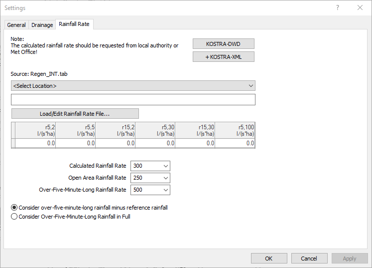 Rainfall Rate tab in the Wastewater settings in the LINEAR Solutions for Autodesk Revit