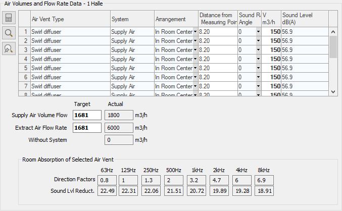 Air Vent Data Linear Revit