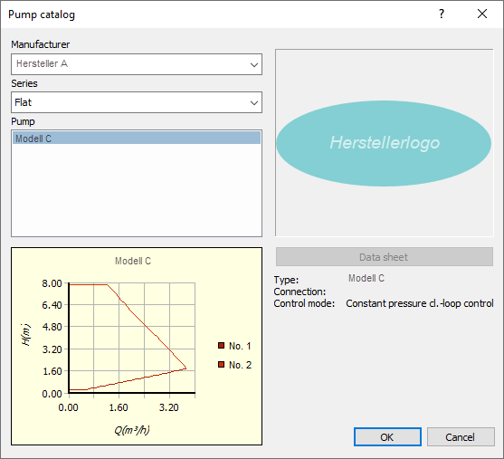 Dialog pump catalog Linear Revit