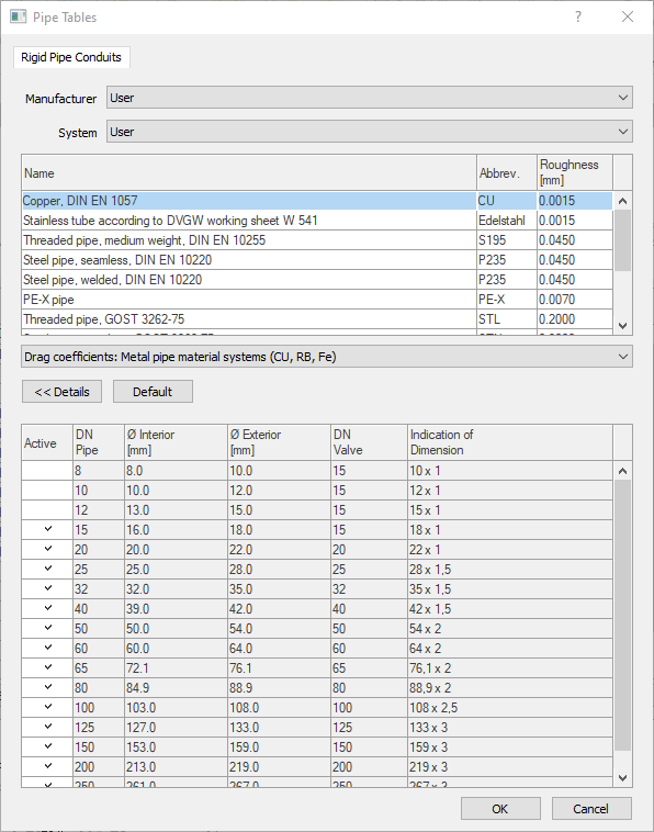 Dialog Pipe Tables in the LINEAR Solutions for Autodesk Revit