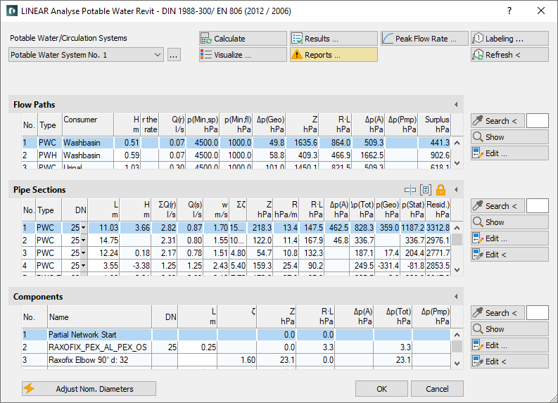 Dialog calculation Analyse