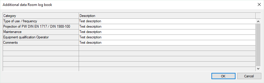 Dialog room data sheet addition
