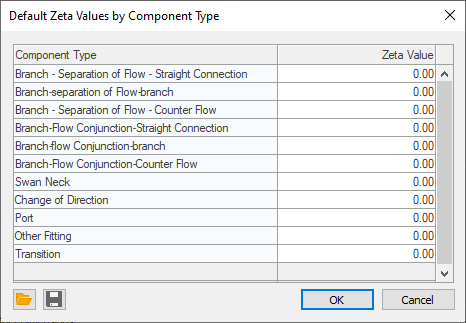 Dialog Default Zeta Values by Component Type in the Settings for Ventilation of the LINEAR Solutions for Autodesk Revit