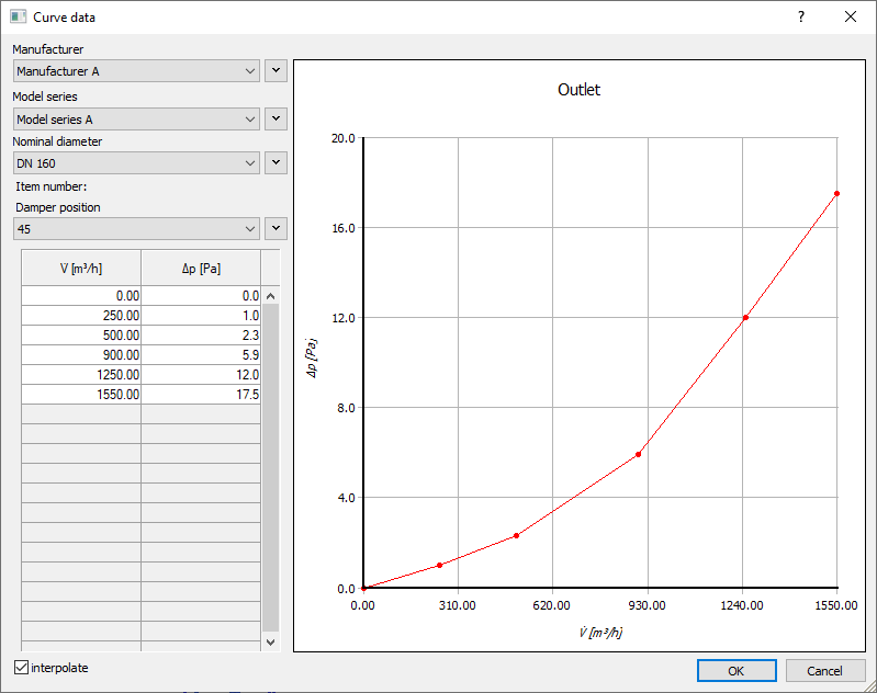 Dialog Curve Data LINEAR Revit