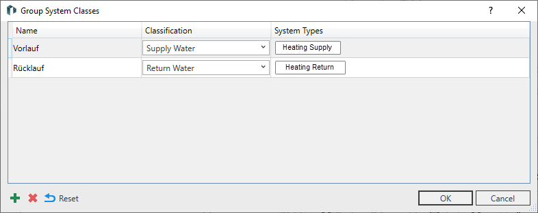 “Group System Classes” Dialog in the Workflow Scheme in the LINEAR Solutions for Autodesk Revit